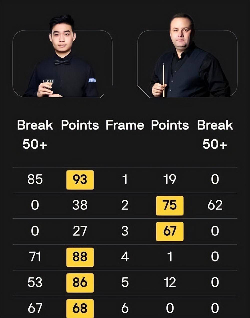 包含苏格兰国家队以出色表现晋级下一轮比赛的词条