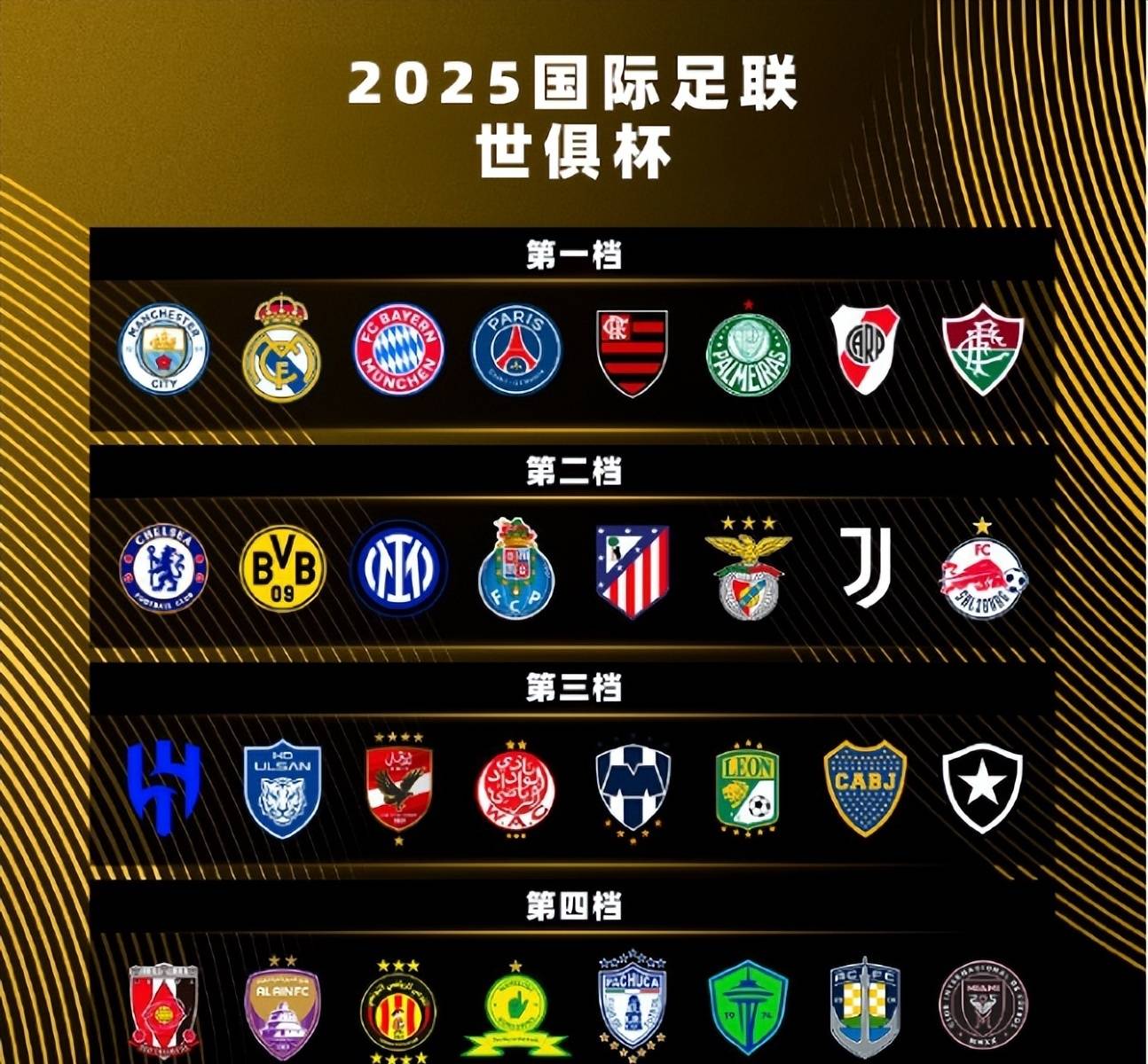 包含世俱杯前瞻:曼联与对手交锋看点的词条 包含世俱杯前瞻:曼联与对手交锋看点的词条