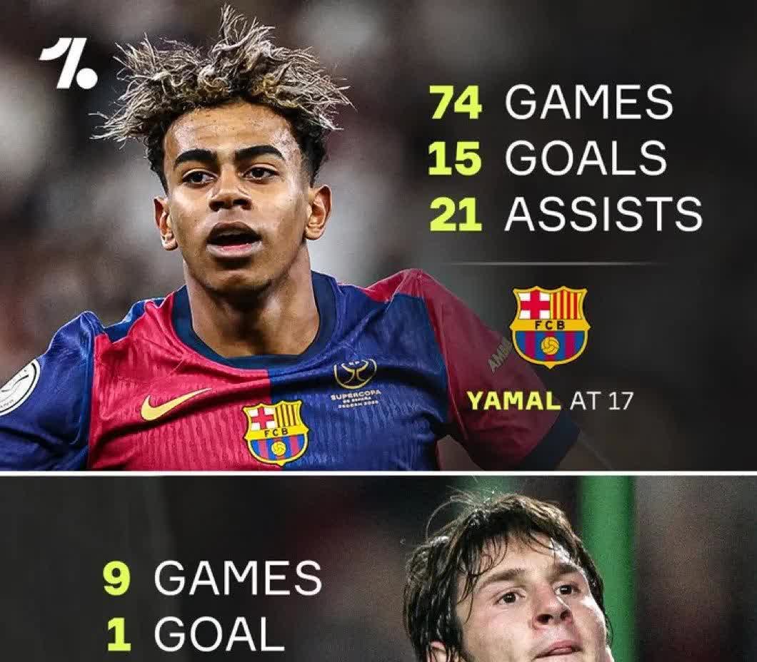 包含梅西梅开二度,巴萨轻取比利亚雷亚尔的词条 包含梅西梅开二度,巴萨轻取比利亚雷亚尔的词条