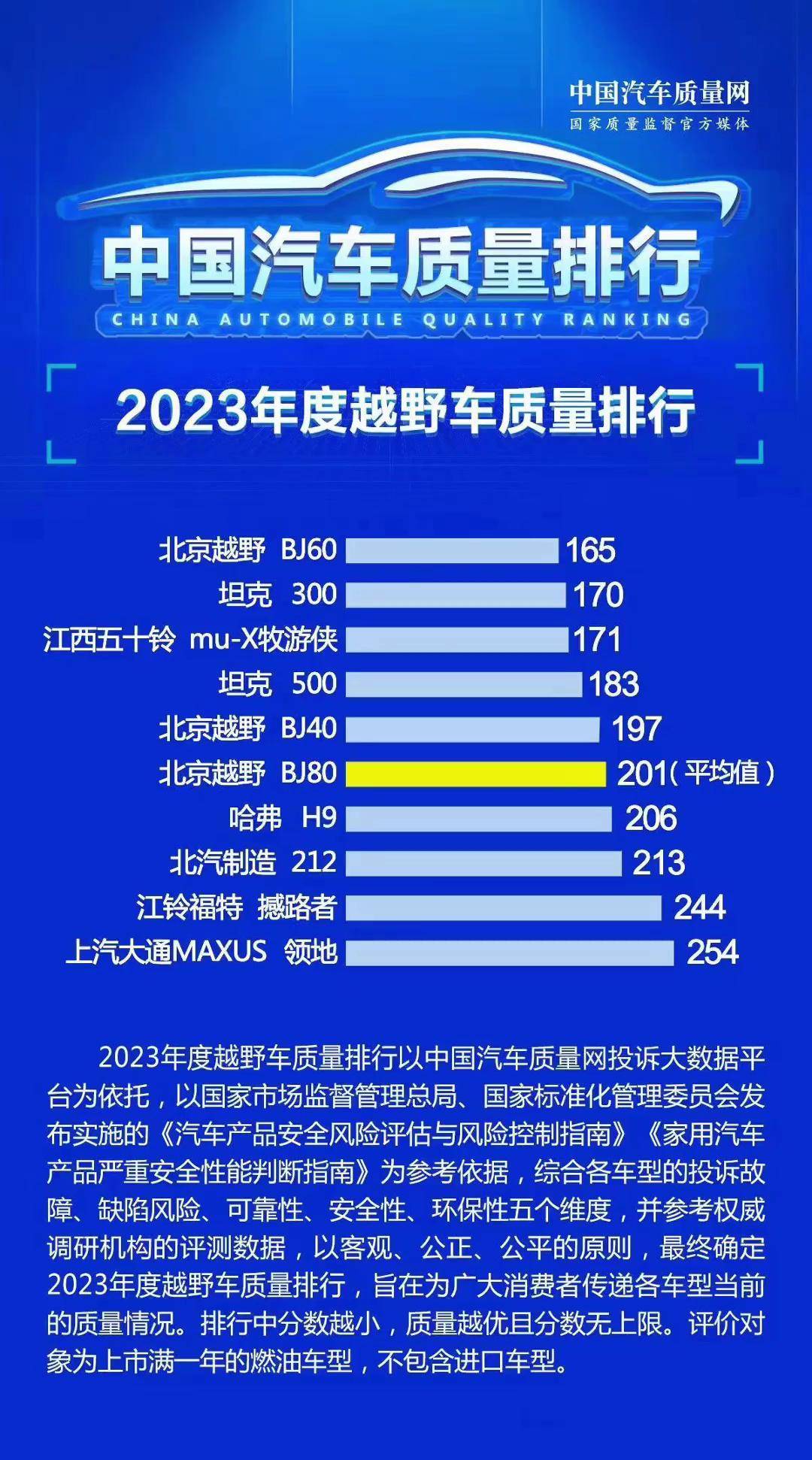 车子阵容稳定呈现强大实力的简单介绍