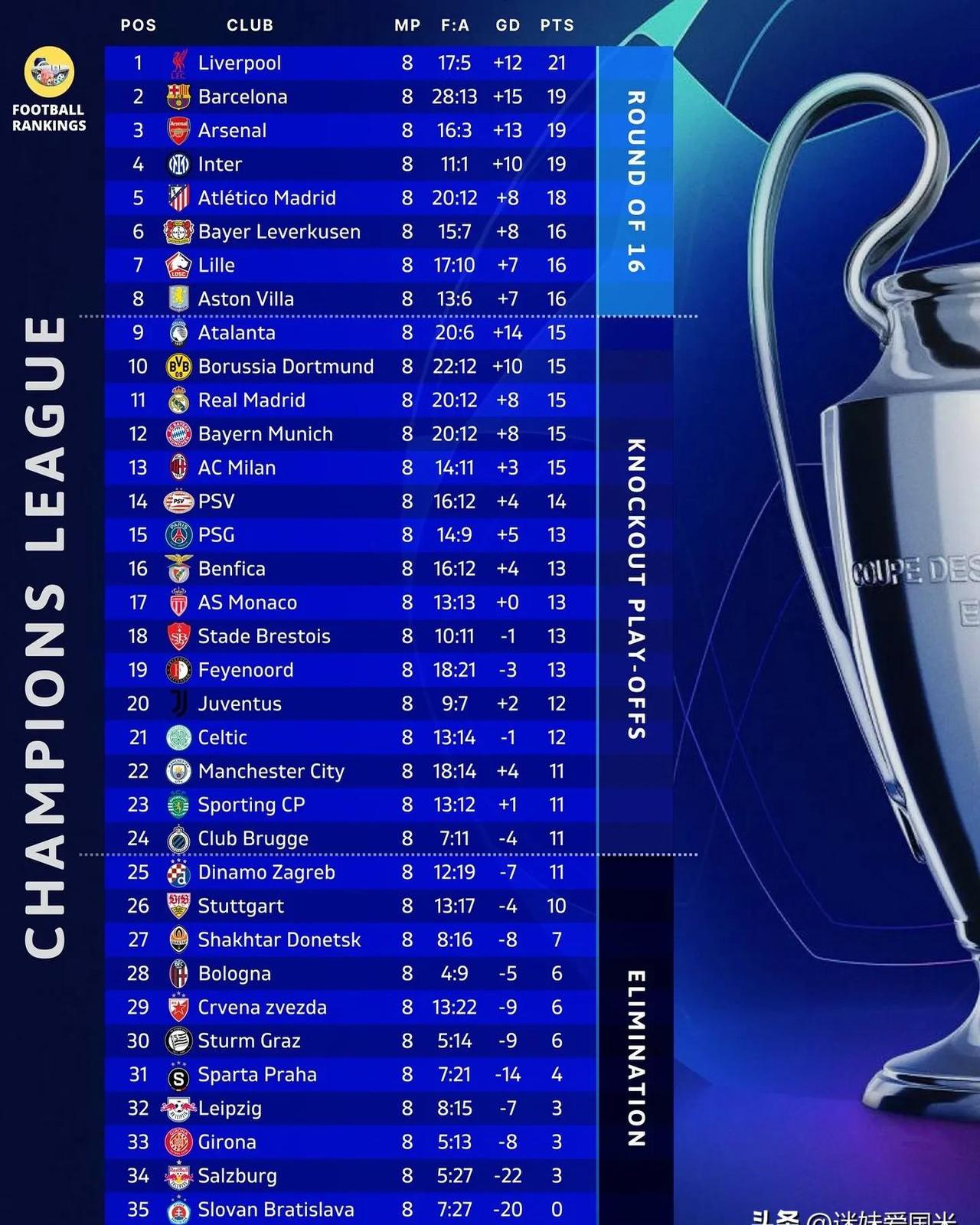 摩纳哥客场战平,士气稍有提升的简单介绍 摩纳哥客场战平,士气稍有提升的简单介绍