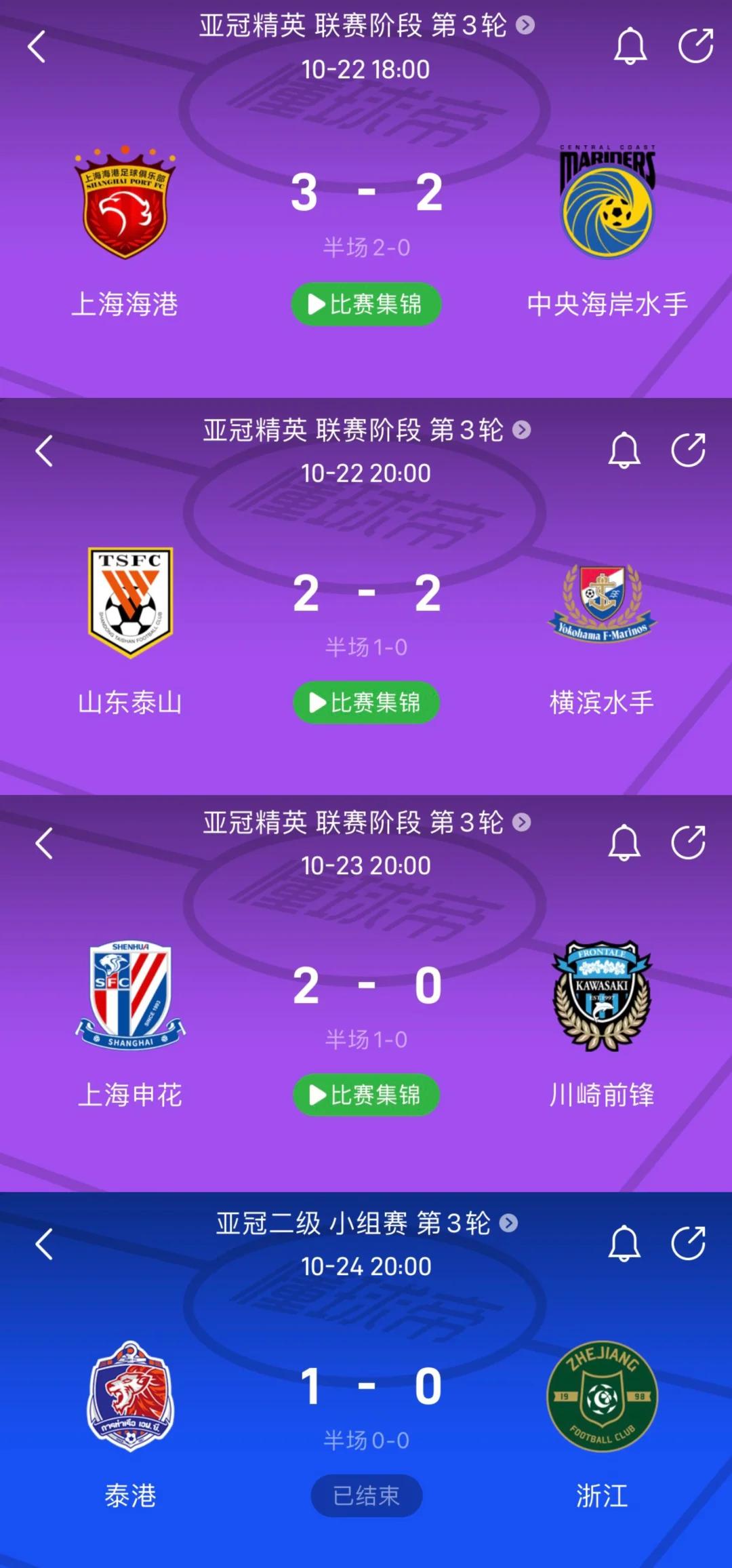 夺冠球队实力无敌,碾压对手蝉联霸主地位 夺冠球队实力无敌,碾压对手蝉联霸主地位