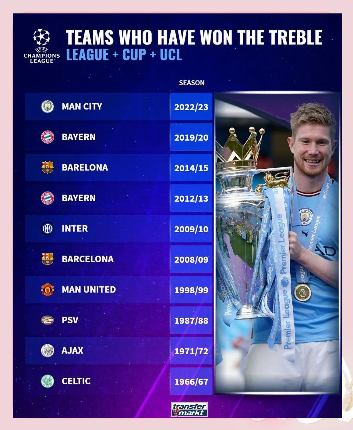 金靴争夺战:欧国联球员谁是最佳得分手? 金靴争夺战:欧国联球员谁是最佳得分手?