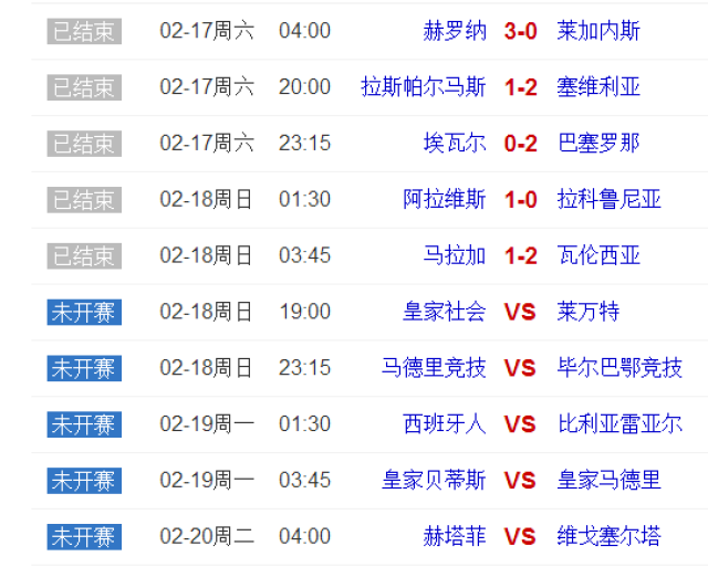 关于瓦伦西亚主场大胜莱加内斯提升排名的信息