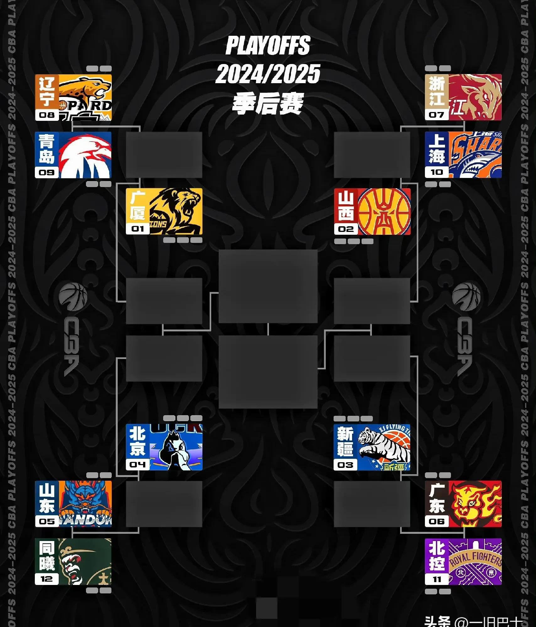 篮球比赛历程揭示球队实力 篮球比赛历程揭示球队实力