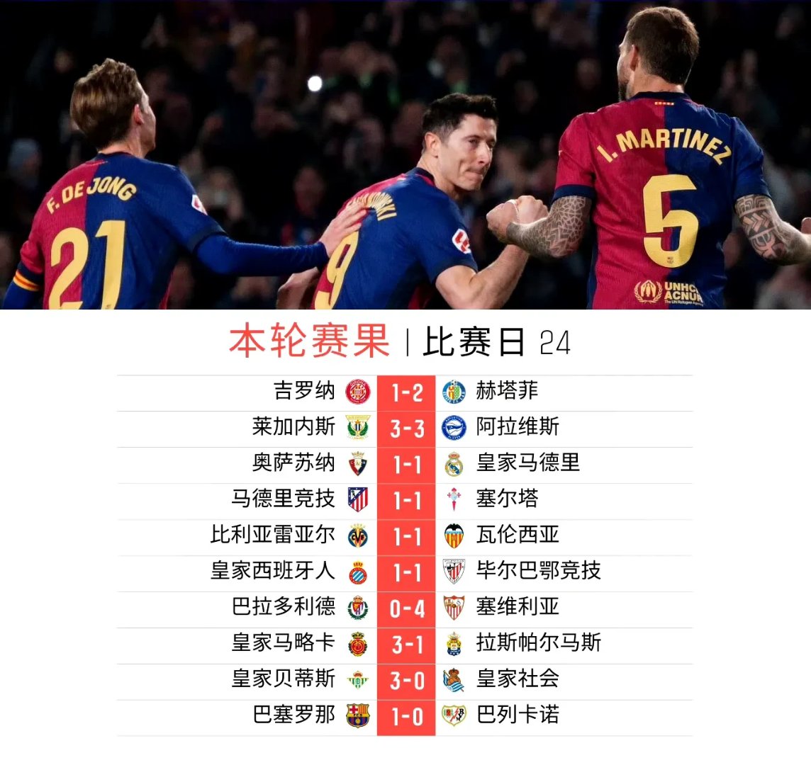 法兰克福主场大胜，稳坐积分榜上游的简单介绍