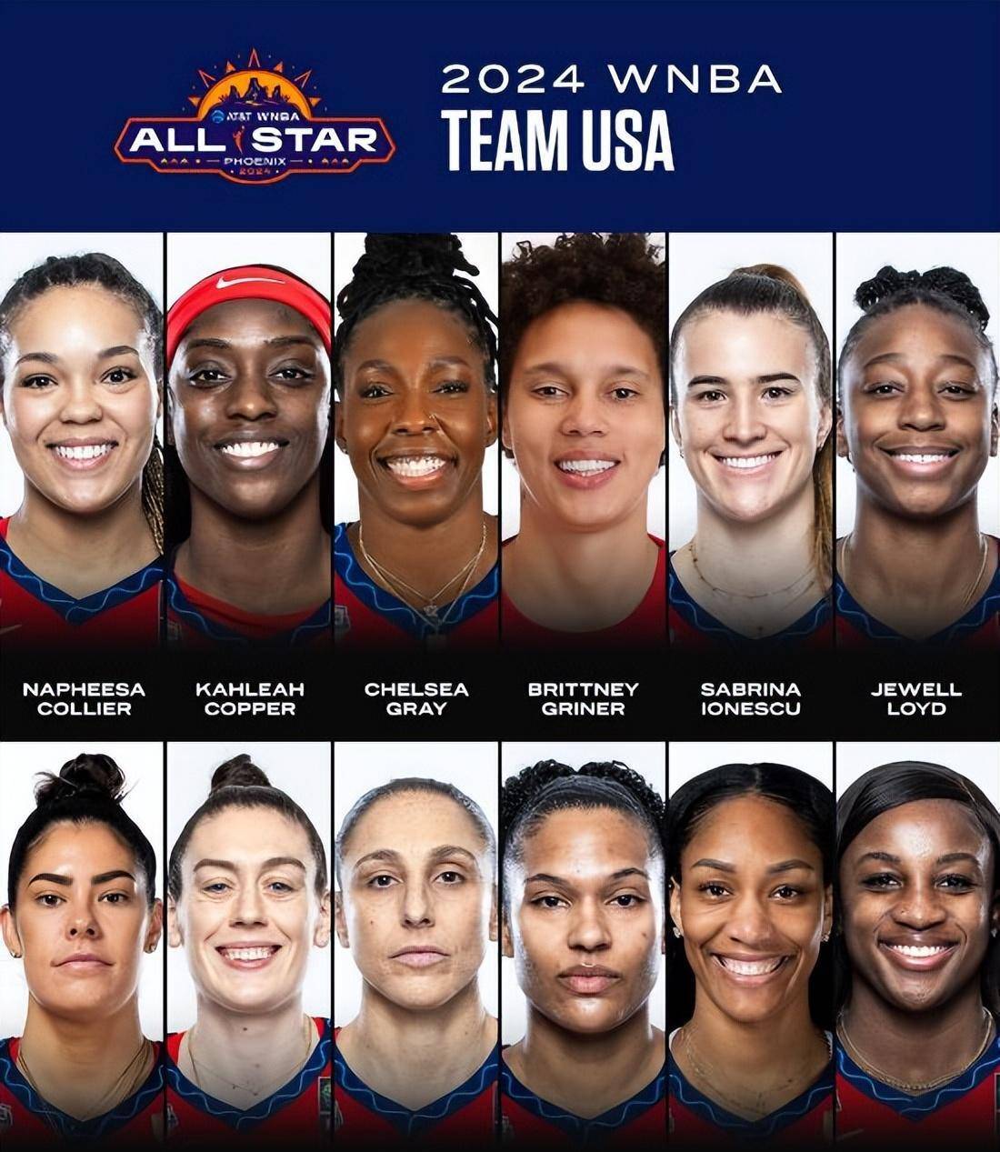 全明星赛选手名单出炉,球迷心头欢喜之事 全明星赛选手名单出炉,球迷心头欢喜之事