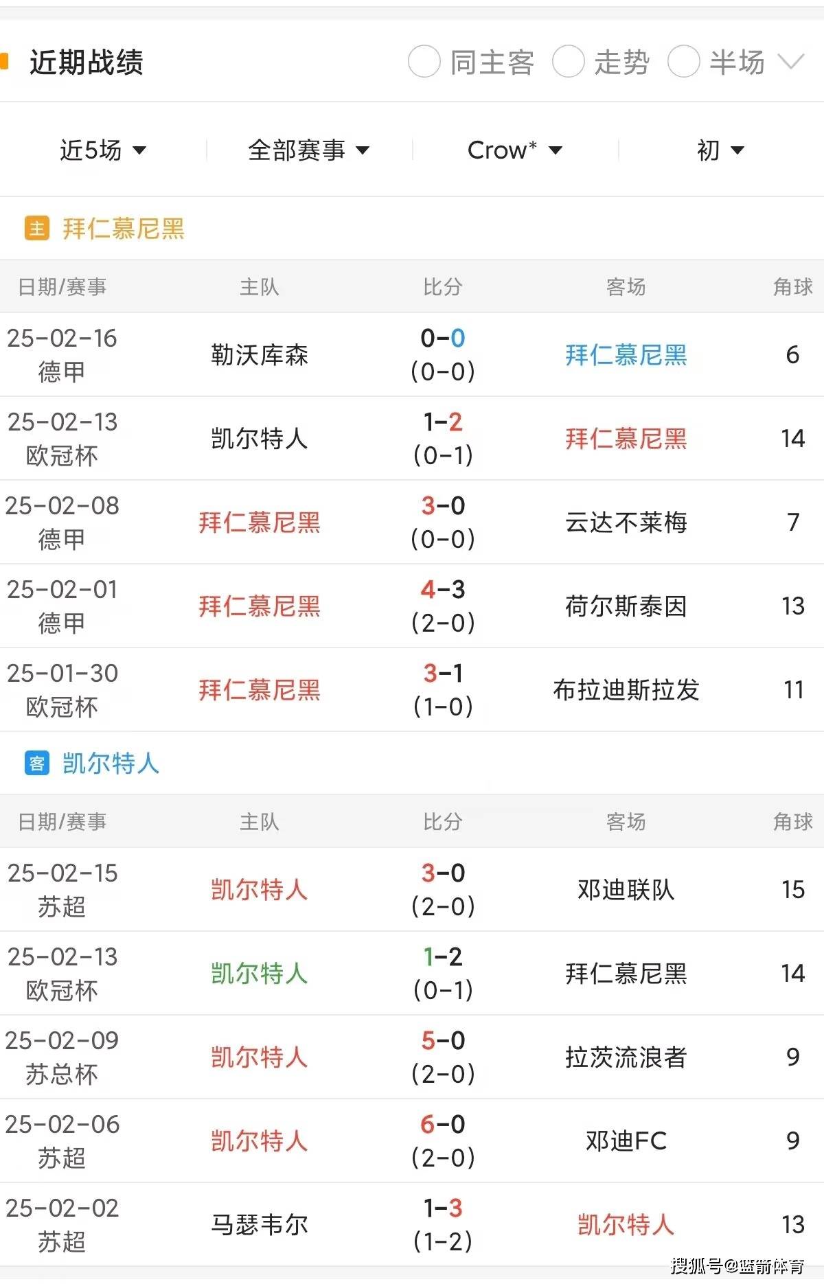 拜仁淘汰强敌挺进欧冠四强,实力超群 拜仁淘汰强敌挺进欧冠四强,实力超群