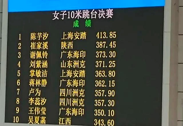 精彩对决！选手们倾尽全力，争夺奖牌的简单介绍