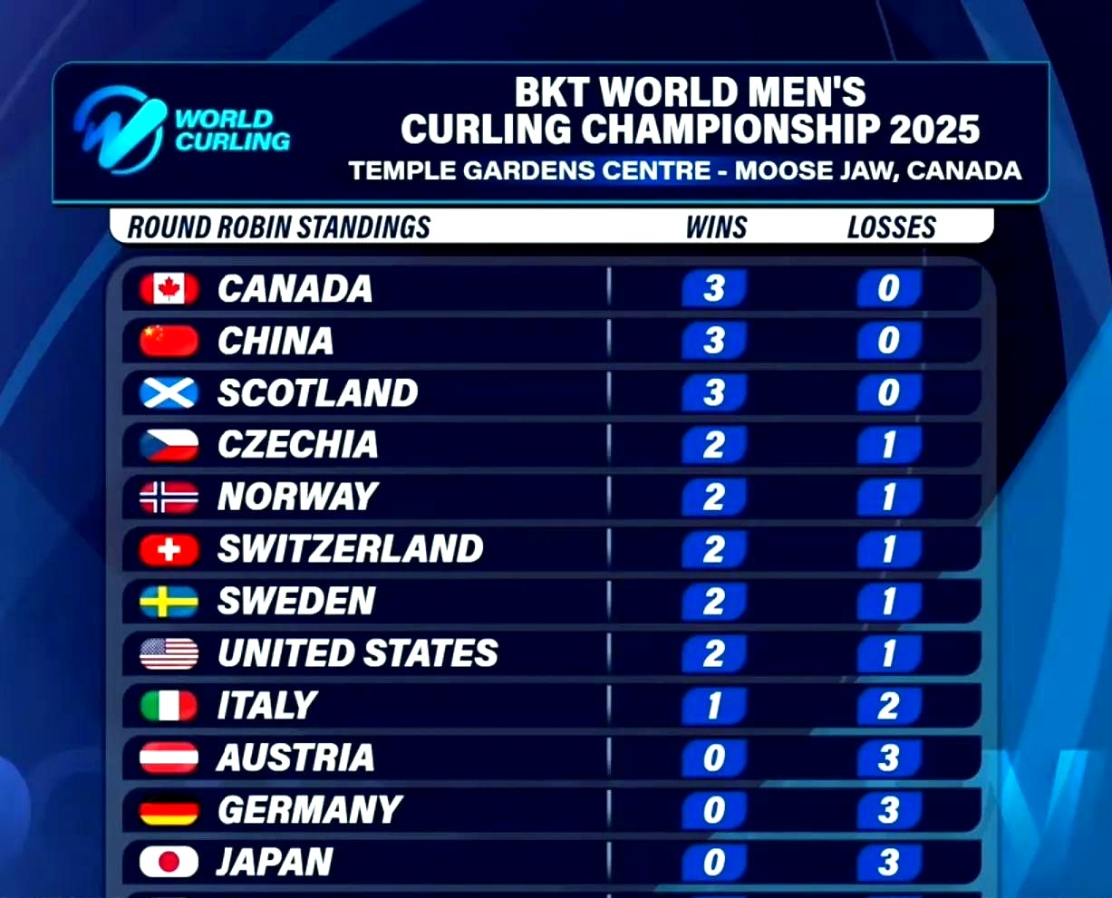 冰岛队备受看好，欧洲杯预选赛成就目标的简单介绍