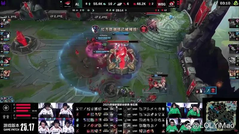 DFM血洗V5，Crisp单局斩获MVP鏖战多局淘汰赛，留下经典瞬间的简单介绍