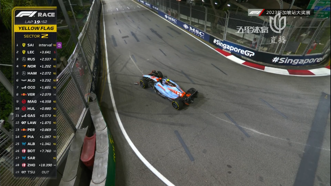 威廉姆斯横扫红牛二队，塞恩斯高光表现的简单介绍